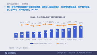 2014移動互聯(lián)網(wǎng)數(shù)據(jù)報告 洞察數(shù)字時代的變革與機遇